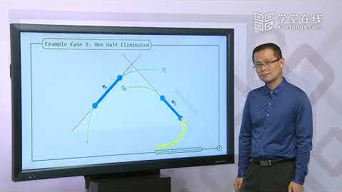 88 G  Convex Polygon Intersection Detection