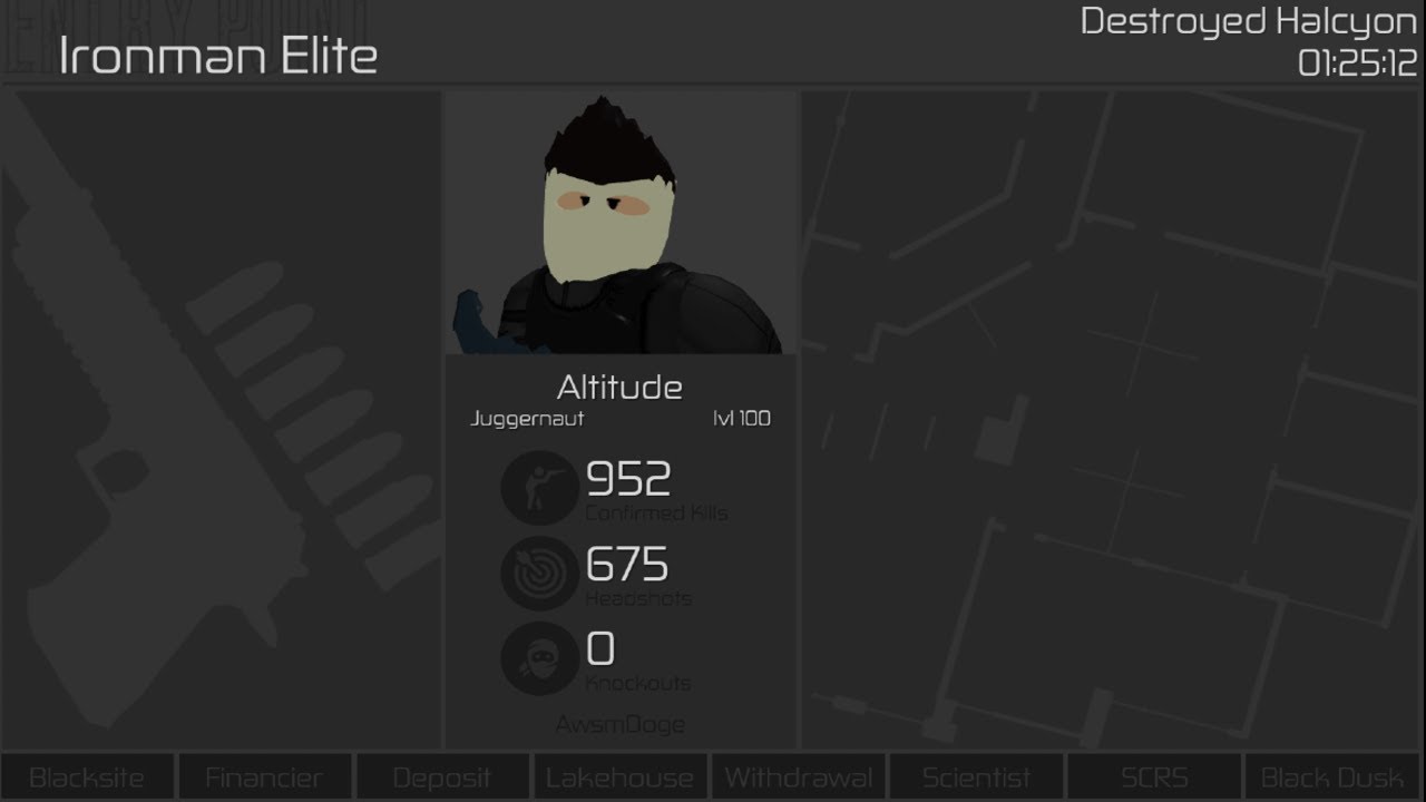 Ironman Elite Full Loud Solo (Entry Point)