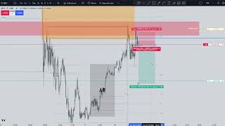 EU short - ICT DR/IDR Goldbach