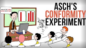 Would You Defy Reality | Solomon Asch’s Conformity Experiment