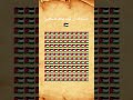 اتحداك أن تجد عالم فلسطين حره Youtubeshorts فلسطين اكسبلور العلم دويتو تعلم لغز تداول 