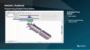 SNC Solutions Radbend  RADAN 2020 1