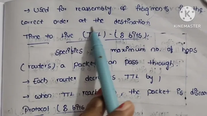 IPv4 header format in telugu || explain IPv4 header format || computer networks