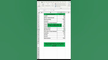 КАК ОТОБРАЗИТЬ ВСЕ СКРЫТЫЕ СТРОКИ В EXCEL