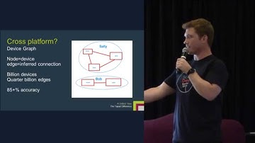 Data Pipeline at Tapad - Toby Matejovsky