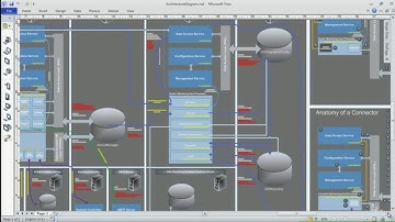 TechEd Europe 2012 Microsoft System Center Service Manager 2012 Data Warehouse Reporting, and Dashbo