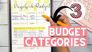 why you break down your budget into categories | Naturally Lizzie
