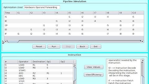 How to populate jTable from mySql database with 3 line codes in netbeans