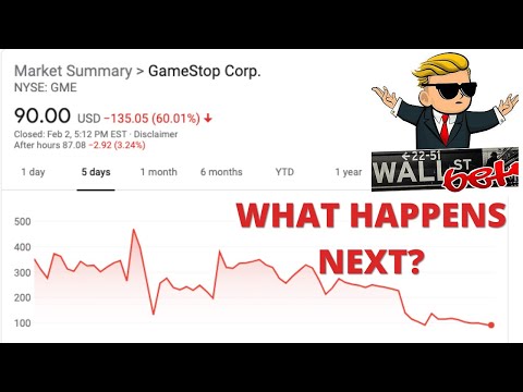 Why Gamestock Stock Is Crashing And What Will Happen Next (GME Update)