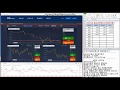 바이너리옵션 자동 프로그램들 2018 이진 옵션 전략 80 % 정확도