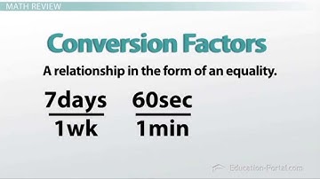 Unit Conversion and Dimensional Analysis