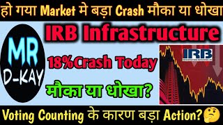 IRB Infra Share Latest News 🔥 IRB infra share news | IRB Infra latest news today | irb infra