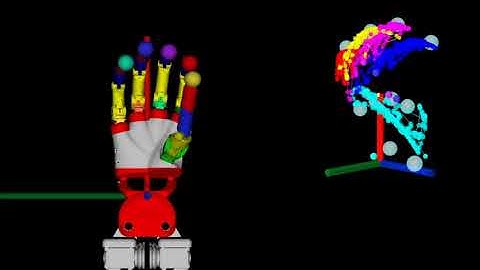 Leap Robotic Hand Control