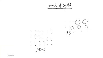Lec-02 Solid State physics for IIT JAM JEST TIFR AND CUET