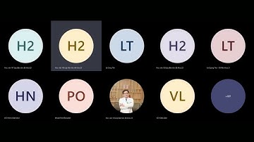 Bài 3  ECG trong lớn buồng tim   Cơ chế rối loạn nhịp tim   TS BS  LÊ CÔNG TẤN ngày 16 3 2023