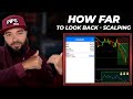 How Far To Look Back When Scalping | FOREX | @JayTakeProfits