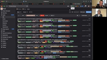 GitLab 15.9 - Enablement::Global Search