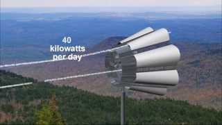 Sky Wolf Wind Turbine Animation 2014