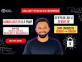 Role-Based Access Control(RBAC) - System Design for Data Engineers (Interview-Ready)