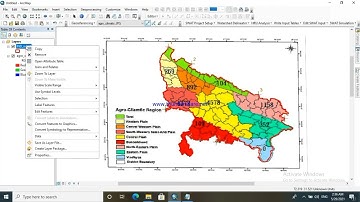 Georeferencing using shape file and features digitization in ArcMap
