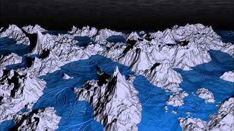 Multi-fractal Mountains with ripple boundary conditions