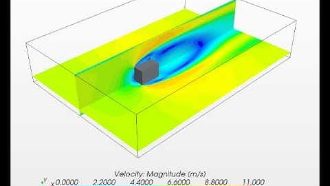 Variation of velocity magnitude with time (RANS result)