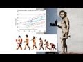 CARTA: The Evolution of Human Nutrition