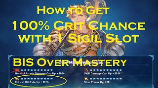 How to get 100% crit chance with only 1 Sigil - BIS Over Mastery Granblue Fantasy Relink