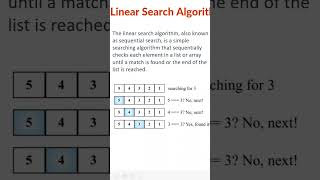 Celebrity linear search #algorithm #java #coding #learning Profile