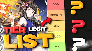 TOWER OF GOD NEW WORLD TIER LIST!!!! (31st August 2023 - many changes!)