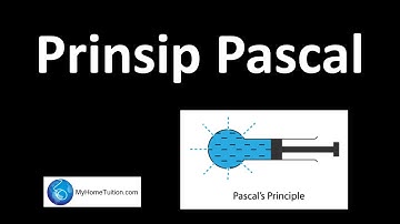 Fizik Tingkatan 5 KSSM Bab 2 Tekanan | Prinsip Pascal
