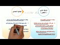الحصة ٢٧ علم التوافق علم نفس ثالثة ثانوى نظام جديد 2023 الحصة ٢٧ علم التوافق علم نفس ثالثة ثانوى نظام جديد 2023