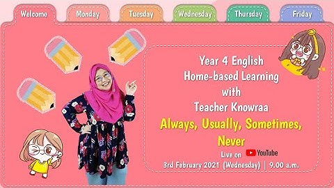 Year 4 English ~ Always, Usually, Sometimes, Never