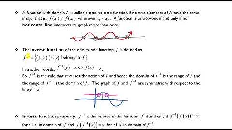 Inverse Functions Part 1 of 9