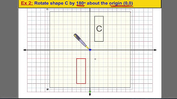 Transformations Rotating Shapes (1)
