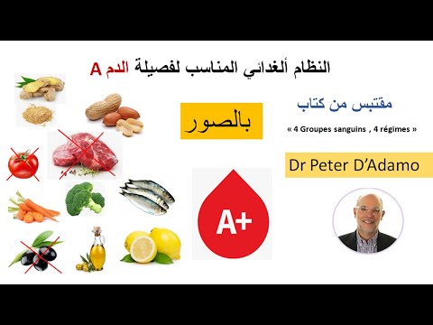 فصيلة الدم A والغذاء المناسب لها حسب الدكتور Peter D&rsquo;Adamo