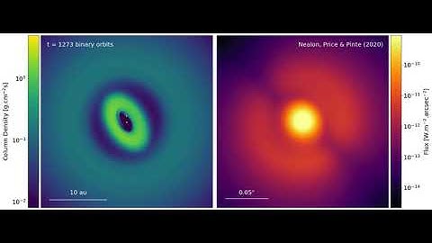 Rocking shadows in broken circumbinary discs