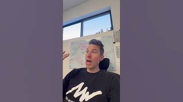 Is Software Right For Your Construction Company #LLCPodcast #Construction #builder #contractor