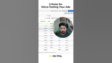 Don’t reinvent the wheel when something isn’t working… do this instead.