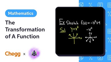 The Transformation of A Function Ft. The Math Sorcerer