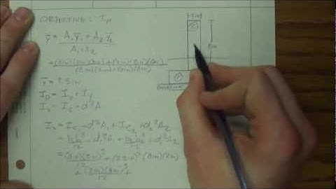 Polar Moments of Inertia - My TA Lab