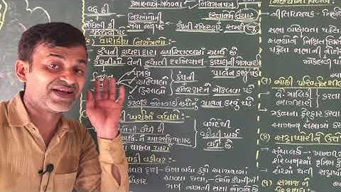 વાણિજ્યવ્યવસ્થા|BA|Std11|chapter6|A|companyni|vmaryada| કંપનીની।મયાઁદા।ધોરણ૧૧।vanijayvayvvstha|