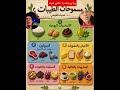 مسموحات الطيبات مع دكتور ضياء العوضي اكسبلور شيررر التغطيه هاشتاج كتيرررر