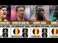 Belgium’s Final Squad Announcement For The Fifa World Cup 2026 | Belgium Squad 2026 World Cup