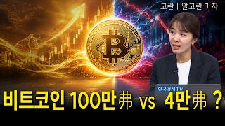 Bitcoin at $1M vs. $40k… Are US and Japanese Yen Interventions a Major Catalyst Amid Extreme Fore...