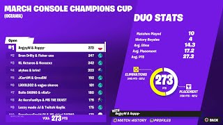 How We Won the Console Champion Cup Opens (PS5 4K)