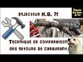 TESTER ses INJECTEURS soi-même - TUTO - Technique - Conseils // Rapas4U