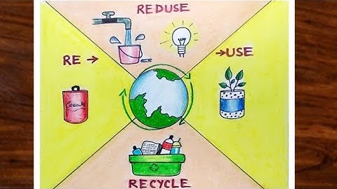 How to Draw Reduce Reuse Recycle Poster for Beginners  | Easy Drawing on Save Environment Save Earth