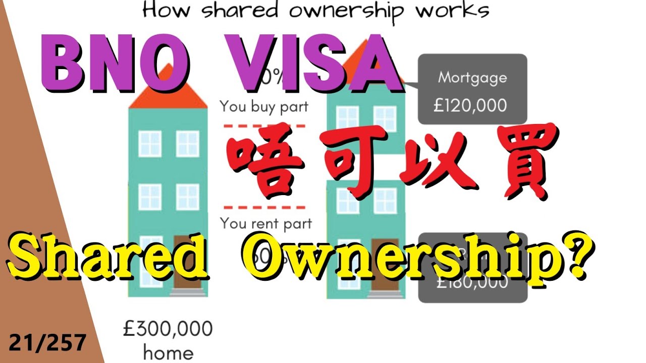 21 257 BNO VISA Shared Ownership BNO VISA 21 257 bno visa shared ownership bno visa