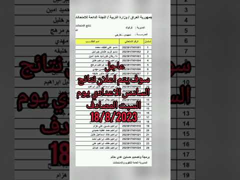 عاجل اعلان نتائج السادس الاعدادي الدور الاول 2023 Shorts